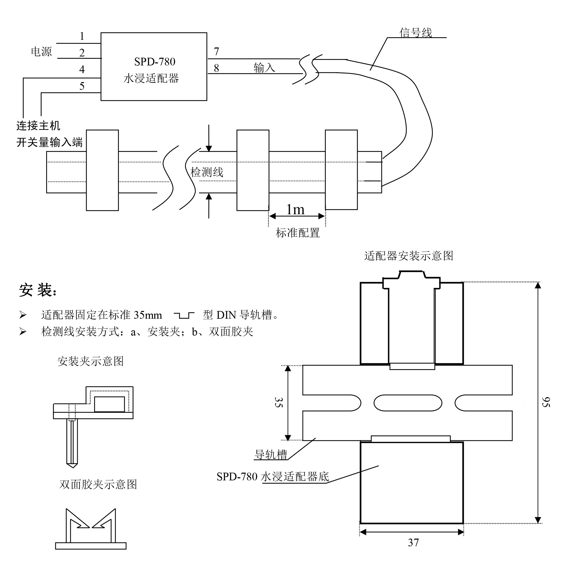 绿巨人视频官网告诉你机房漏水的危害，绿巨人视频官网机房漏水